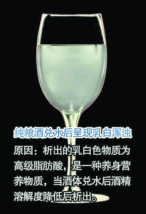 中低档白酒勾兑潜规则盛行 包装上普遍装“纯粮”