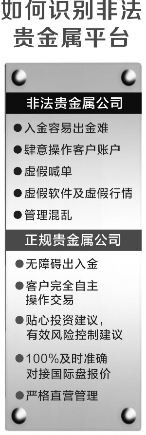 白银