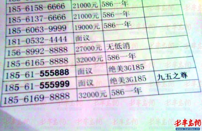 号码