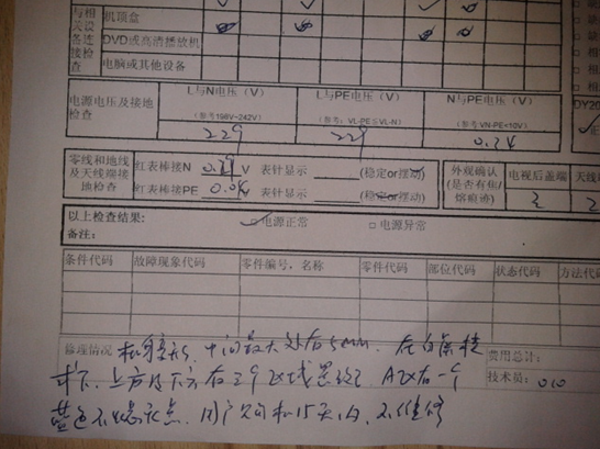 索尼2