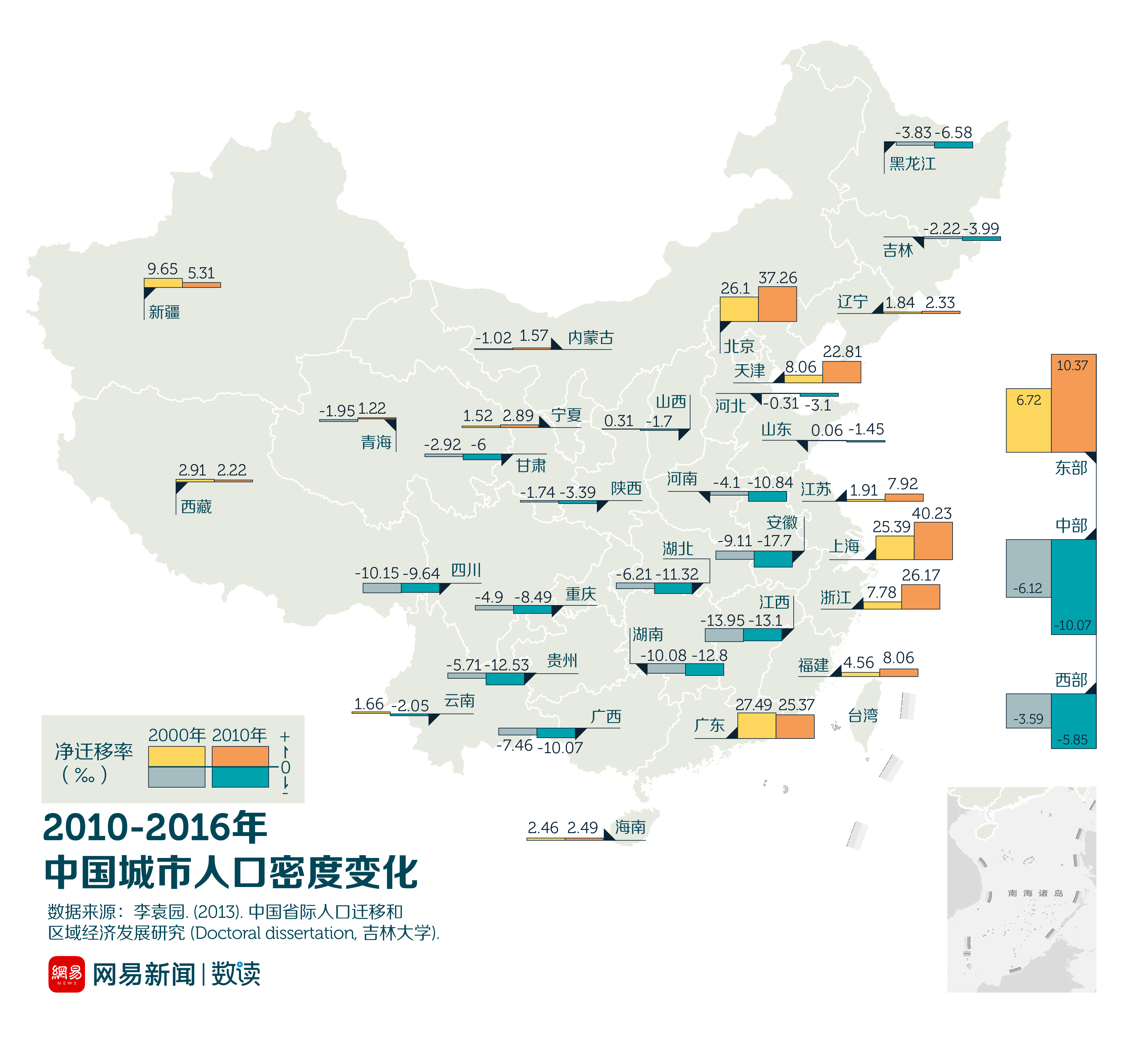 收缩城市