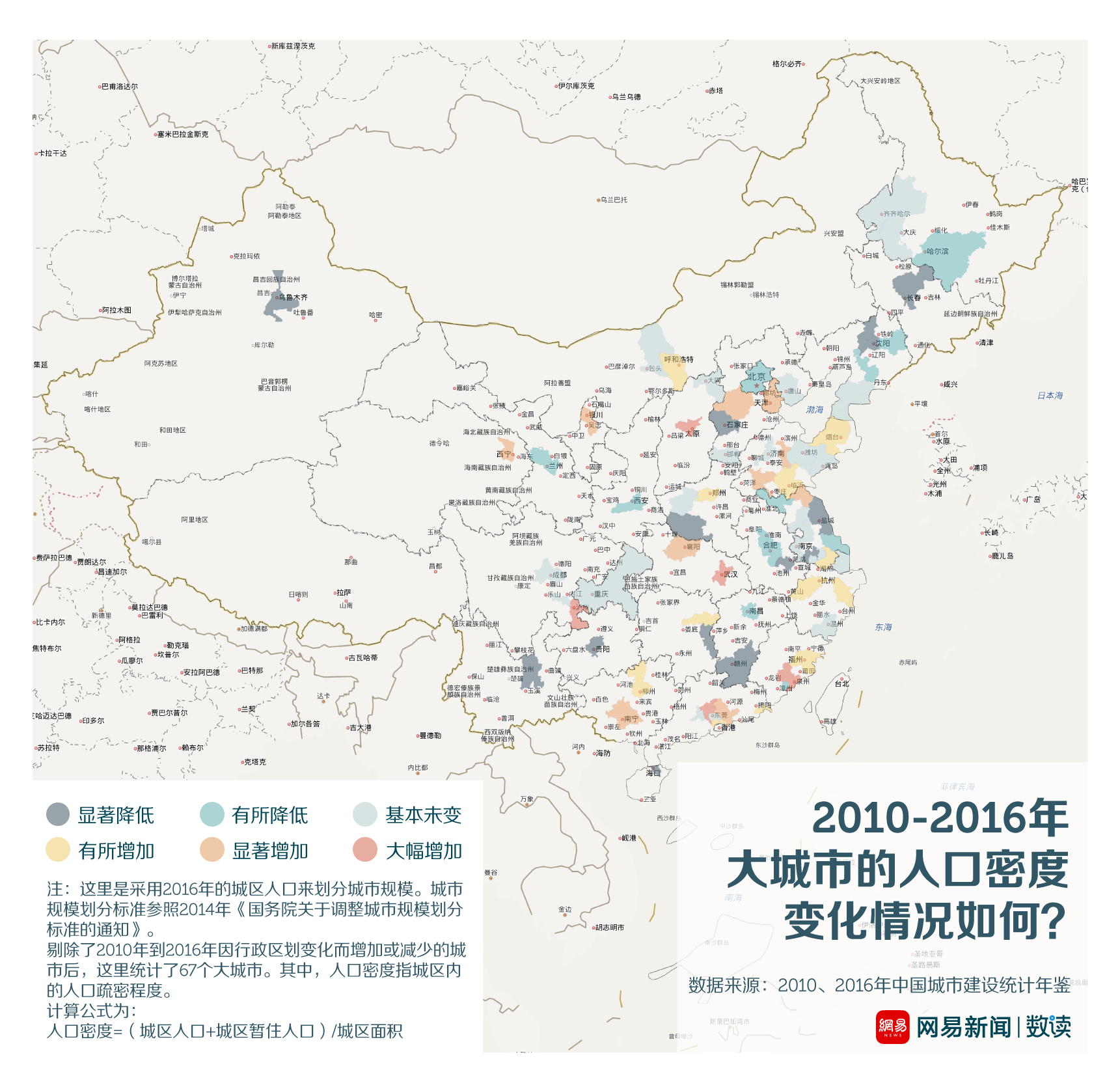 收缩城市